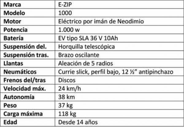 características técnicas bicicleta eléctrica barcelona